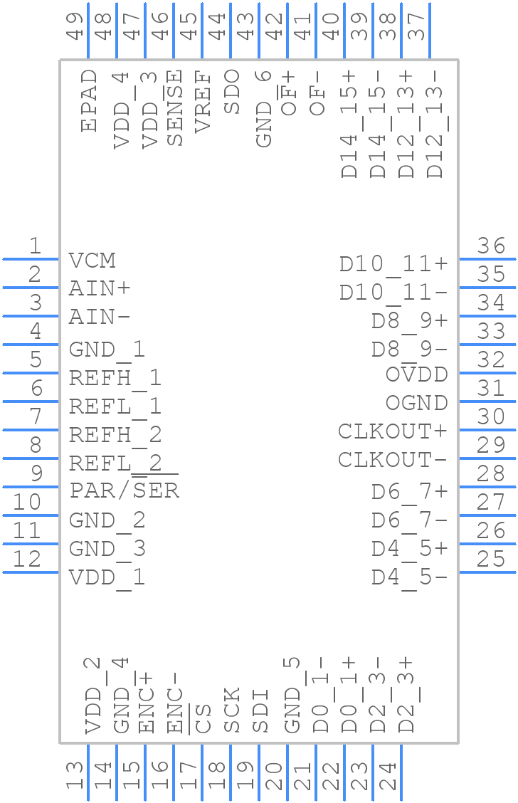 LTC2162IUK#PBF - Analog Devices - PCB symbol