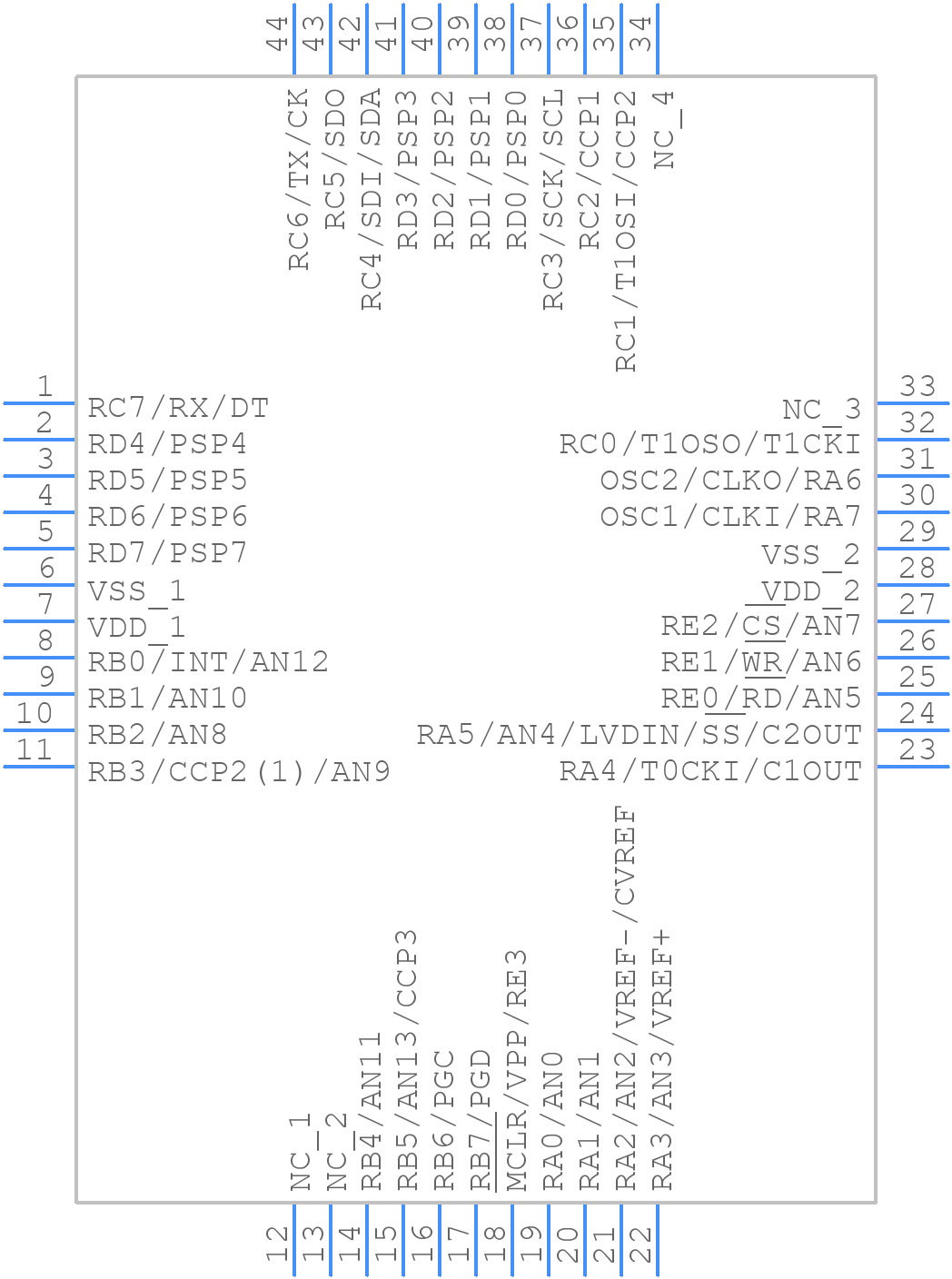 PIC16F747TI/PT - Microchip - PCB symbol