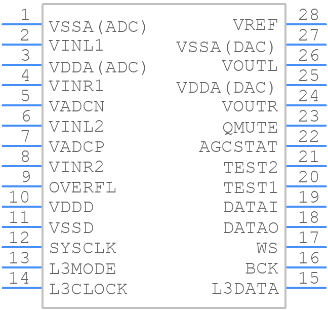 UDA1341TS/N1 - Nexperia - PCB symbol