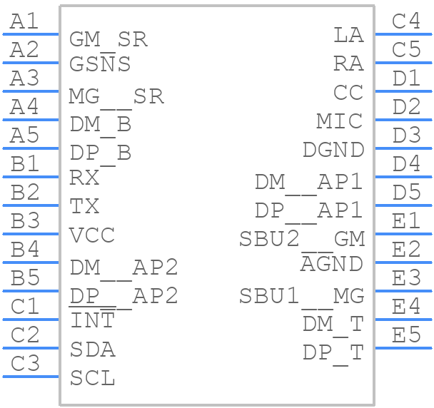 MAX20328AEWA+ - Analog Devices - PCB symbol