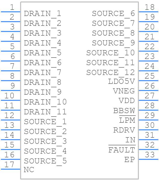 LMG3410R050RWHT - Texas Instruments - PCB symbol