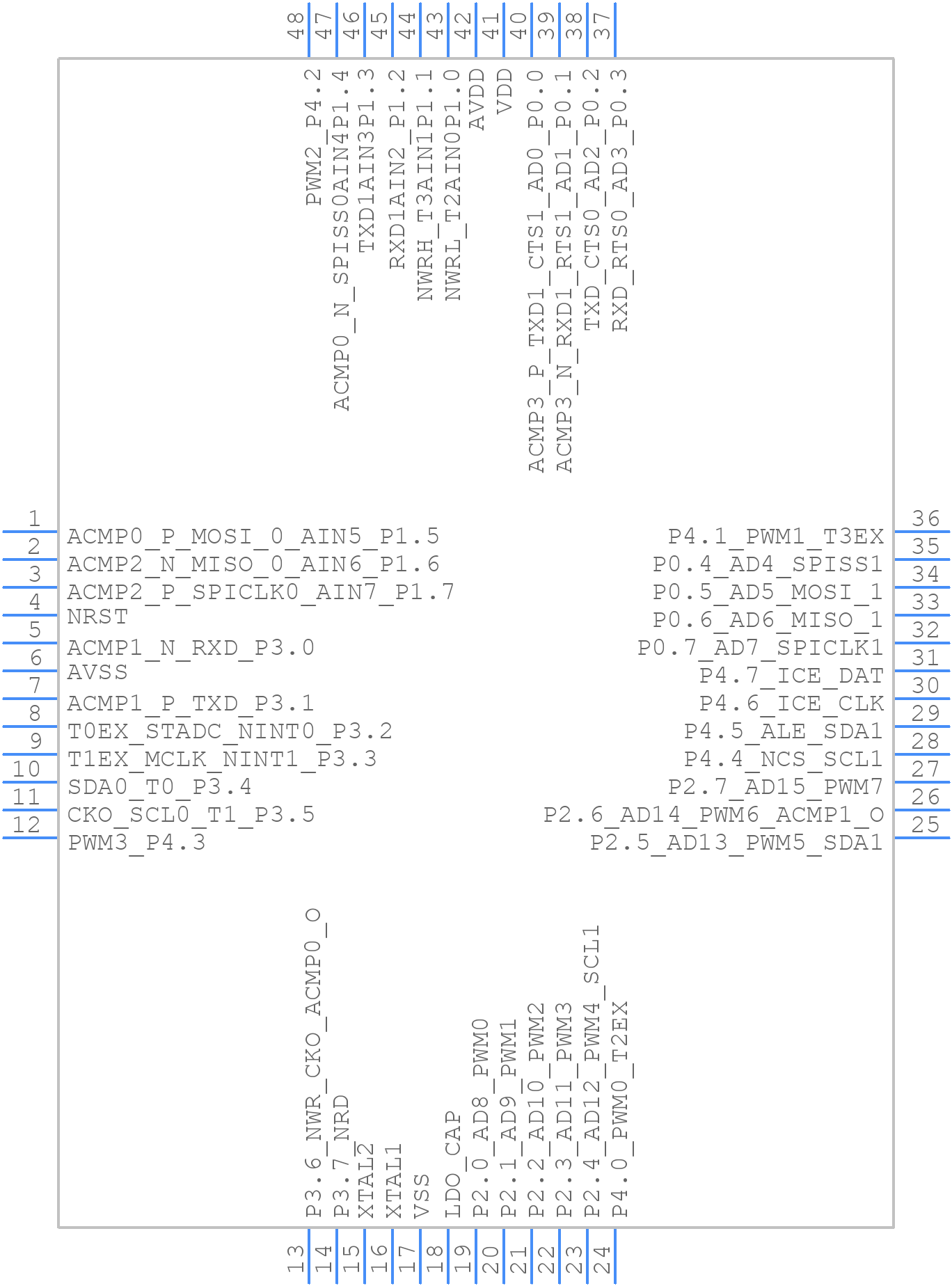 M0516LDN - Nuvoton - PCB symbol