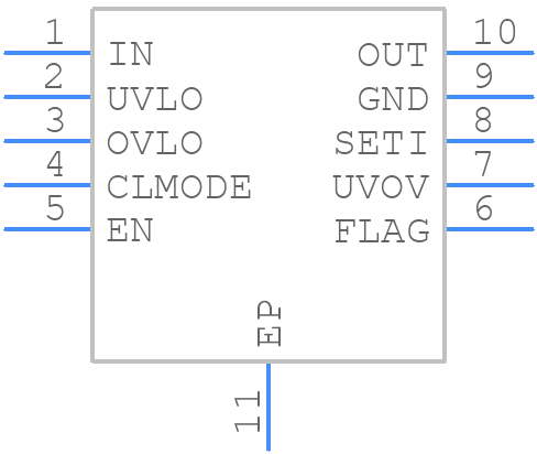 MAX17615ATB+T - Analog Devices - PCB symbol