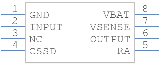 FAN1100-F085 - onsemi - PCB symbol