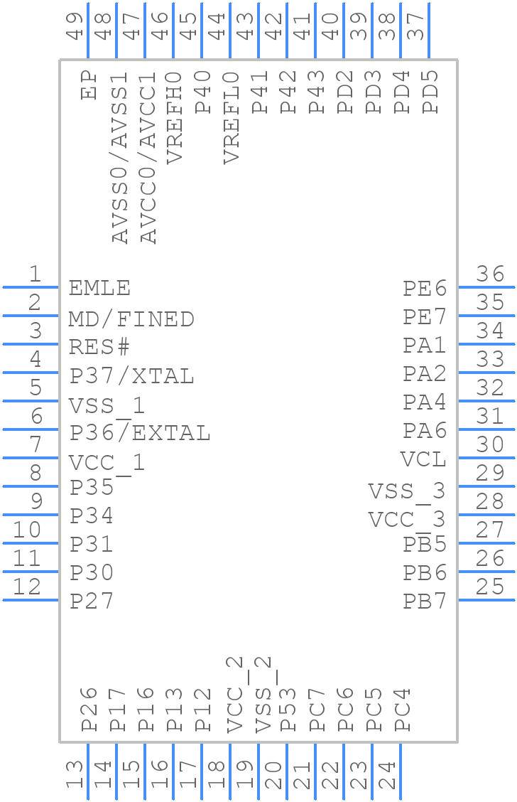 R5F5671CDGNE#30 - Renesas Electronics - PCB symbol