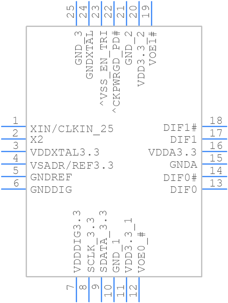 9FGL0241DKILF - Renesas Electronics - PCB symbol