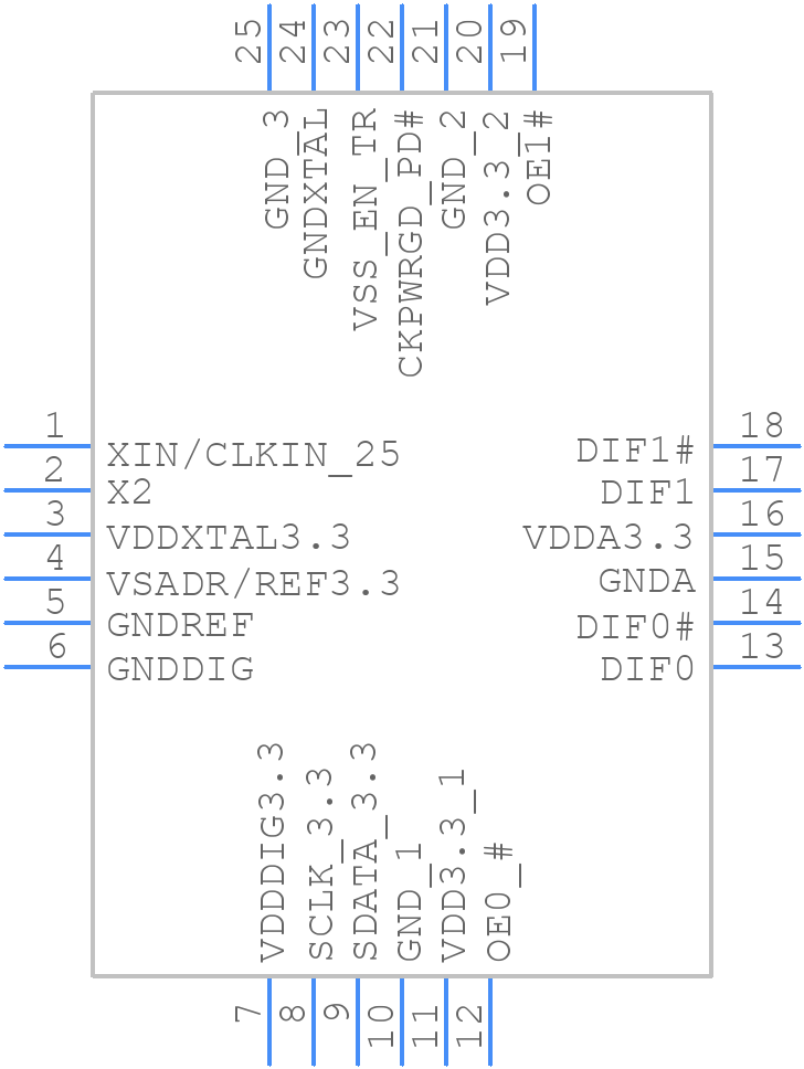 9FGL0241DKILFT - Renesas Electronics - PCB symbol