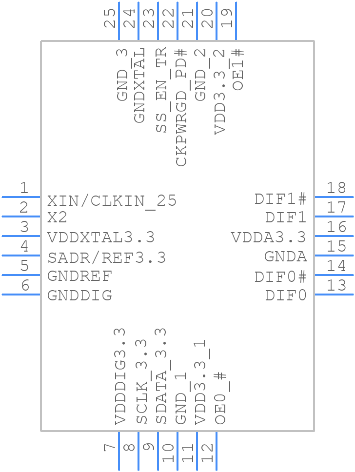 9FGL0251DKILFT - Renesas Electronics - PCB symbol