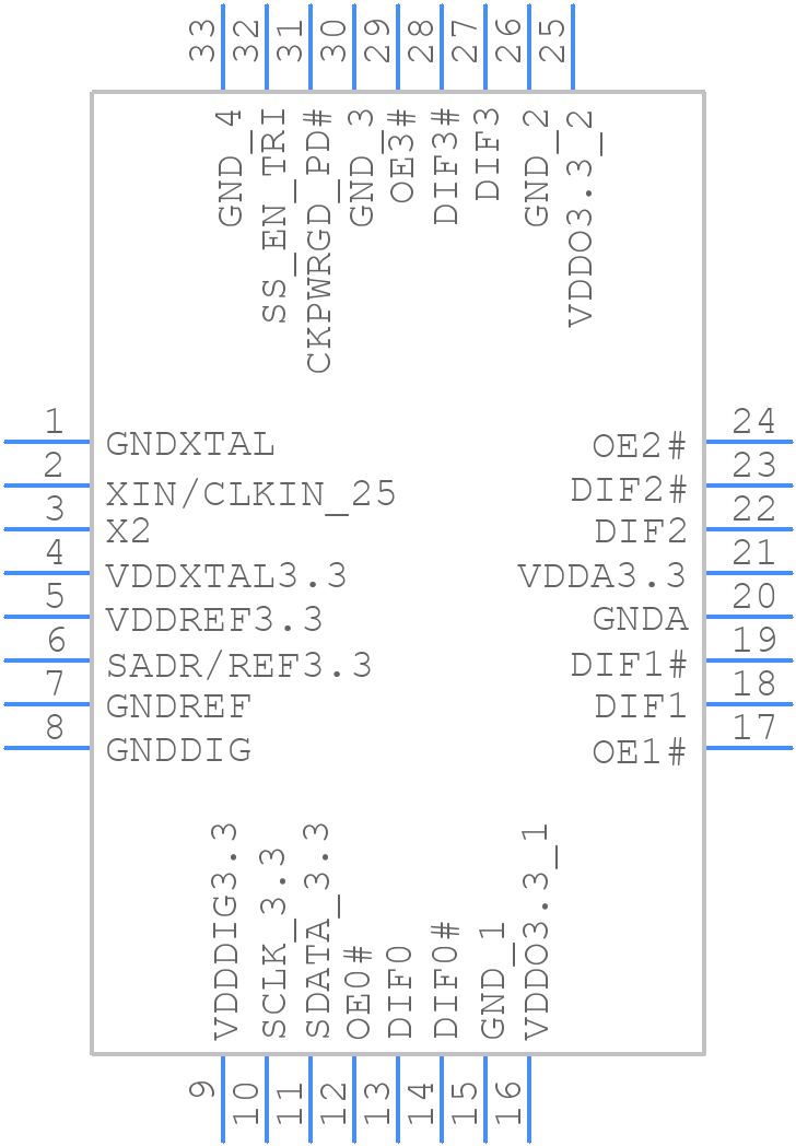 9FGL0451DKILFT - Renesas Electronics - PCB symbol