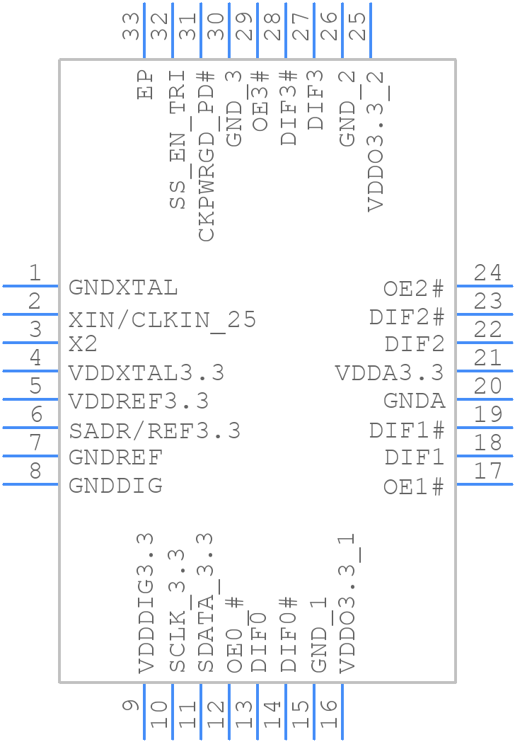 9FGL0451DKILF - Renesas Electronics - PCB symbol