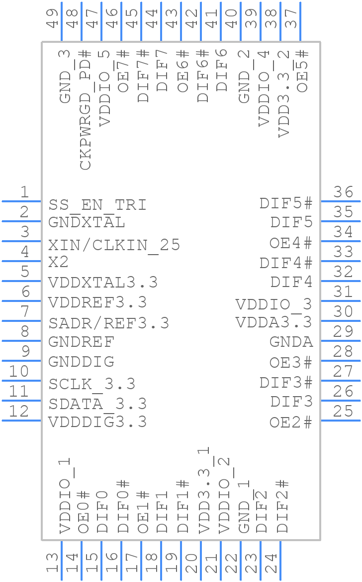 9FGL0841DKILF - Renesas Electronics - PCB symbol