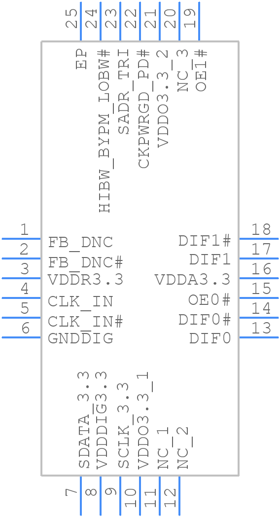 9DBL0242CKILF - Renesas Electronics - PCB symbol