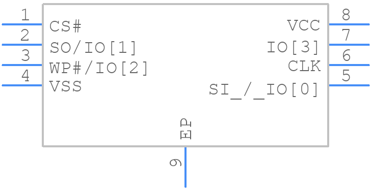AS3016204-0108X0IWAY - Avalanche Technology - PCB symbol