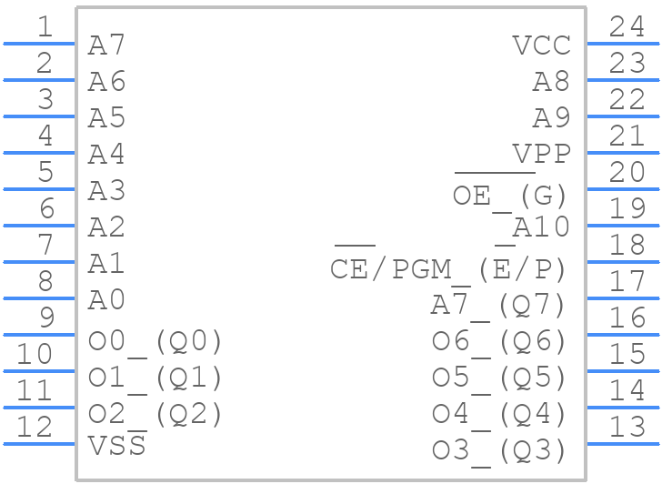 ET2716-Q1 - STMicroelectronics - PCB symbol