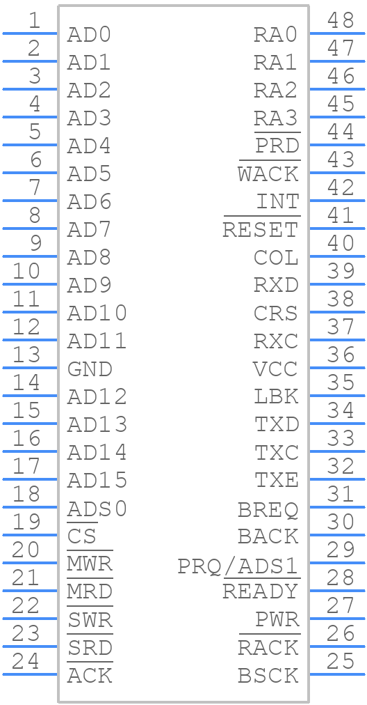 DP8390DN - Texas Instruments - PCB symbol