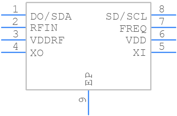 bc2302c - Holtek - PCB symbol