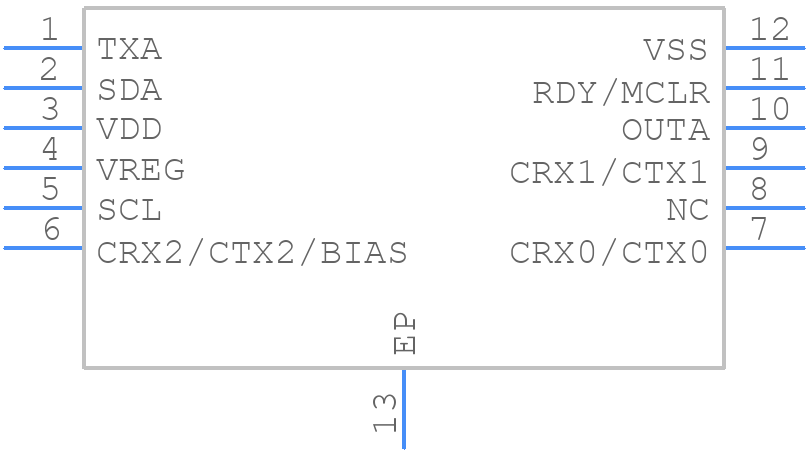 IQS323001DNR - Azoteq - PCB symbol