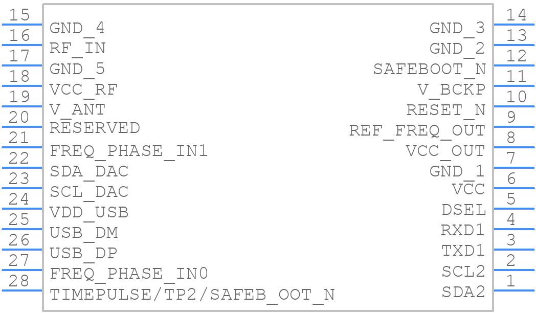 LEA-M8F-0 - u-blox - PCB symbol