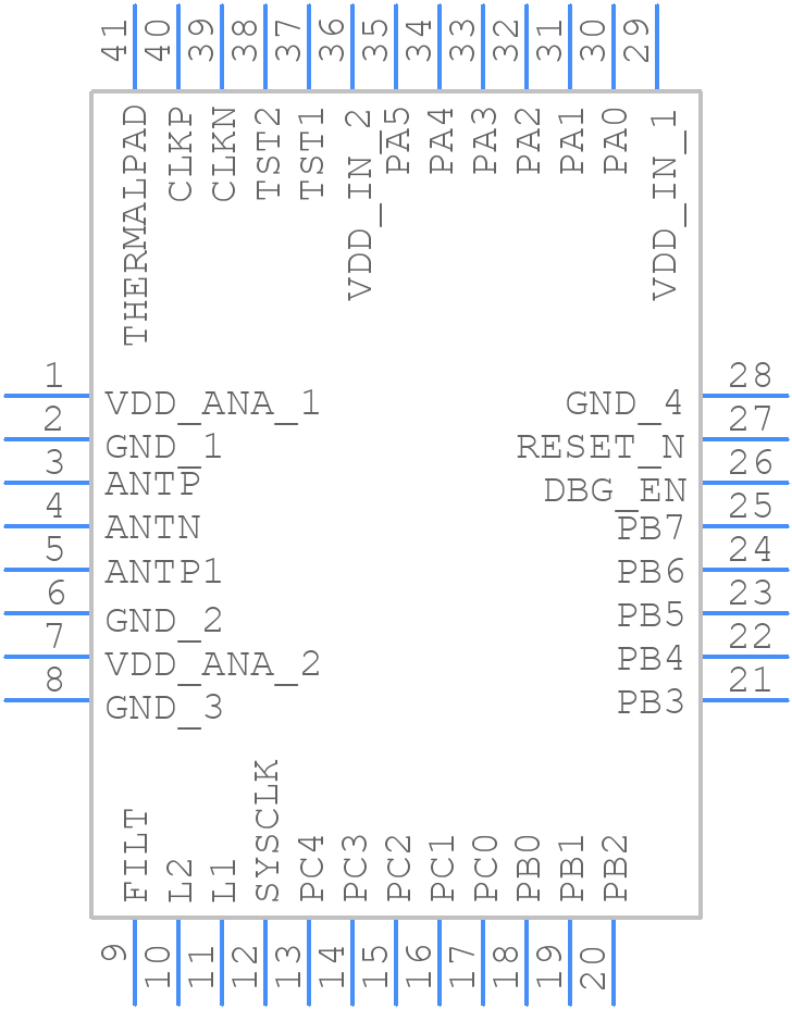 AXM0F343 - onsemi - PCB symbol