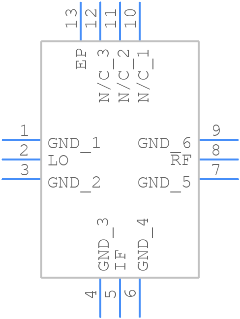 CMD253C3 - Qorvo - PCB symbol