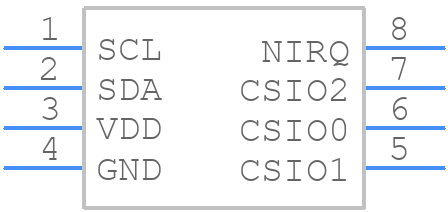 SX9330LIULTRT - SEMTECH - PCB symbol
