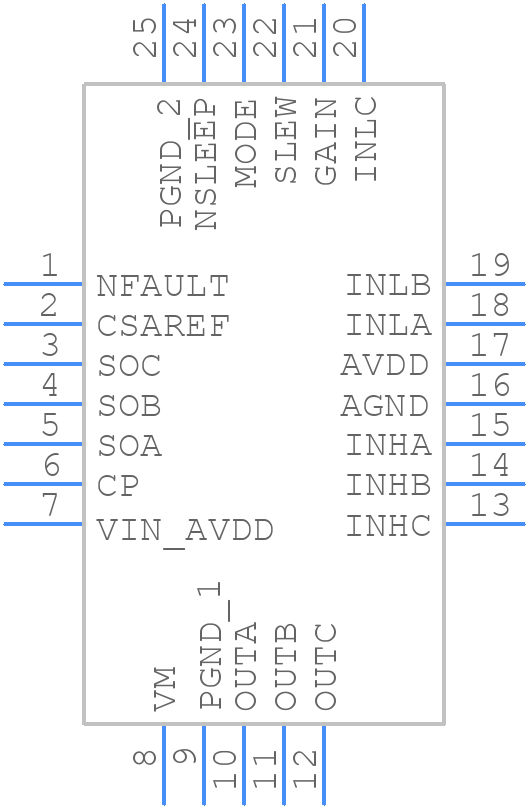 DRV8311HRRWR - Texas Instruments - PCB symbol
