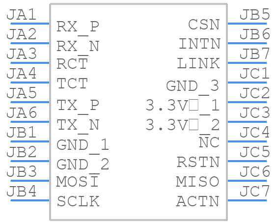 W5500io - WIZnet Inc - PCB symbol