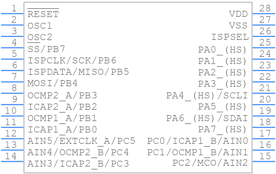ST72C215G2M3 - STMicroelectronics - PCB symbol