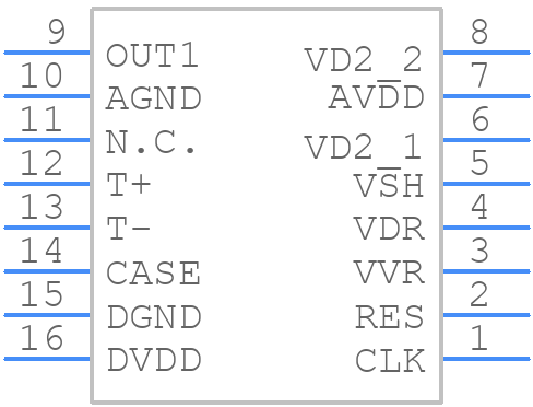 USEQDAAA128S00 - Yageo Group - PCB symbol