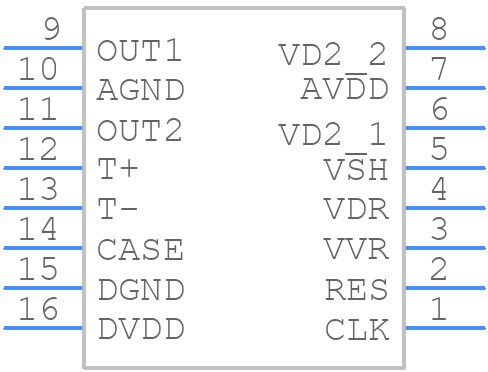 USEQDAAA510100 - Yageo Group - PCB symbol