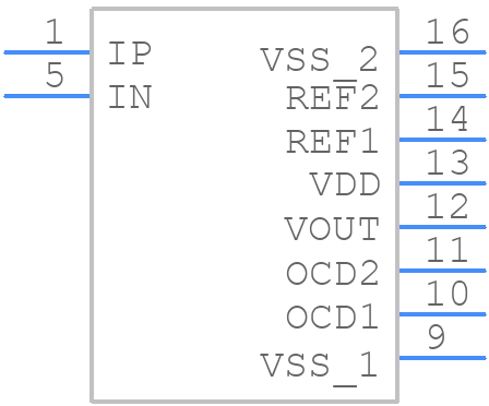 CZ3A01 - Asahi Kasei Microdevices - PCB symbol