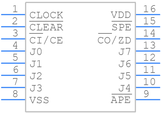HCF40103BEY - STMicroelectronics - PCB symbol