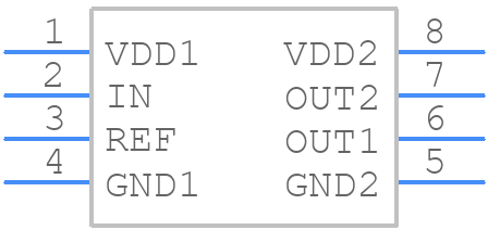 AMC23C12QDWVRQ1 - Texas Instruments - PCB symbol