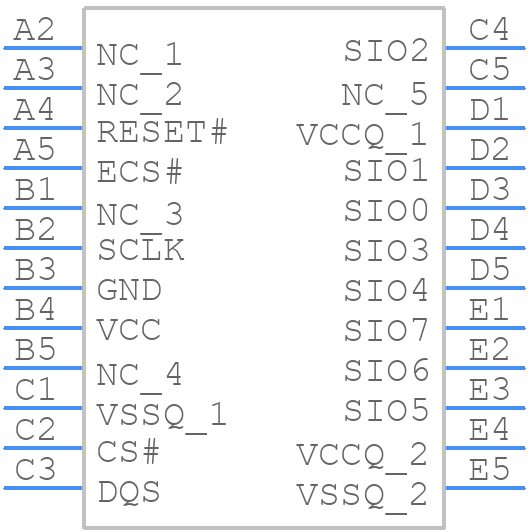 MX25LM51245GXDI00 - Macronix - PCB symbol