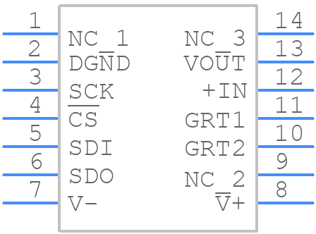 LMP8100MAX - Texas Instruments - PCB symbol