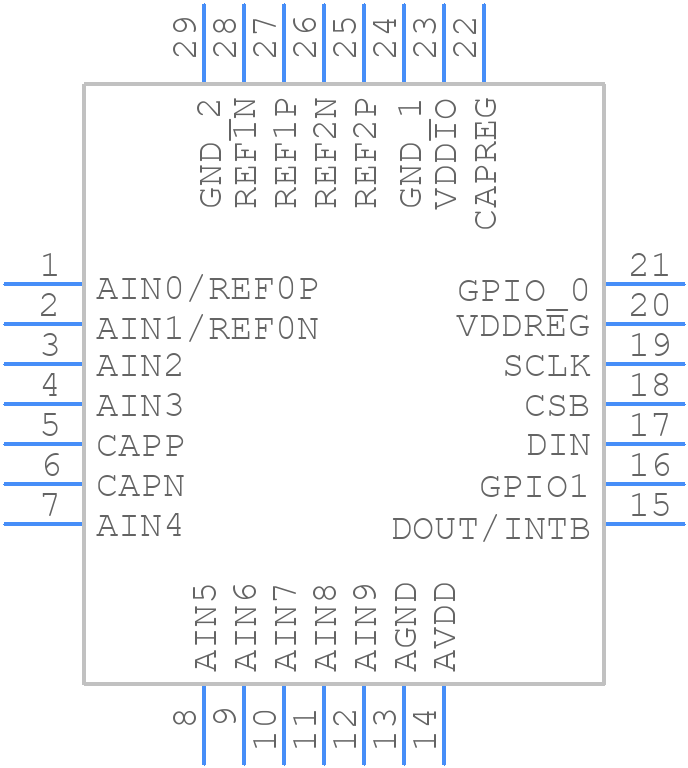 MAX11410AATI+T - Analog Devices - PCB symbol