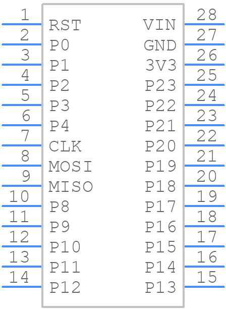 1871-1010-ND - Pycom - PCB symbol