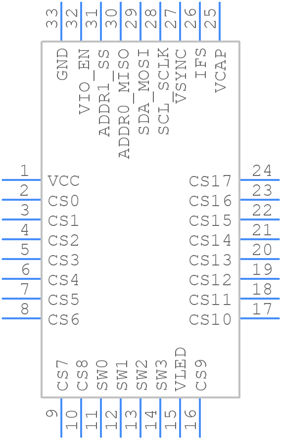 LP5864MRSMR - Texas Instruments - PCB symbol