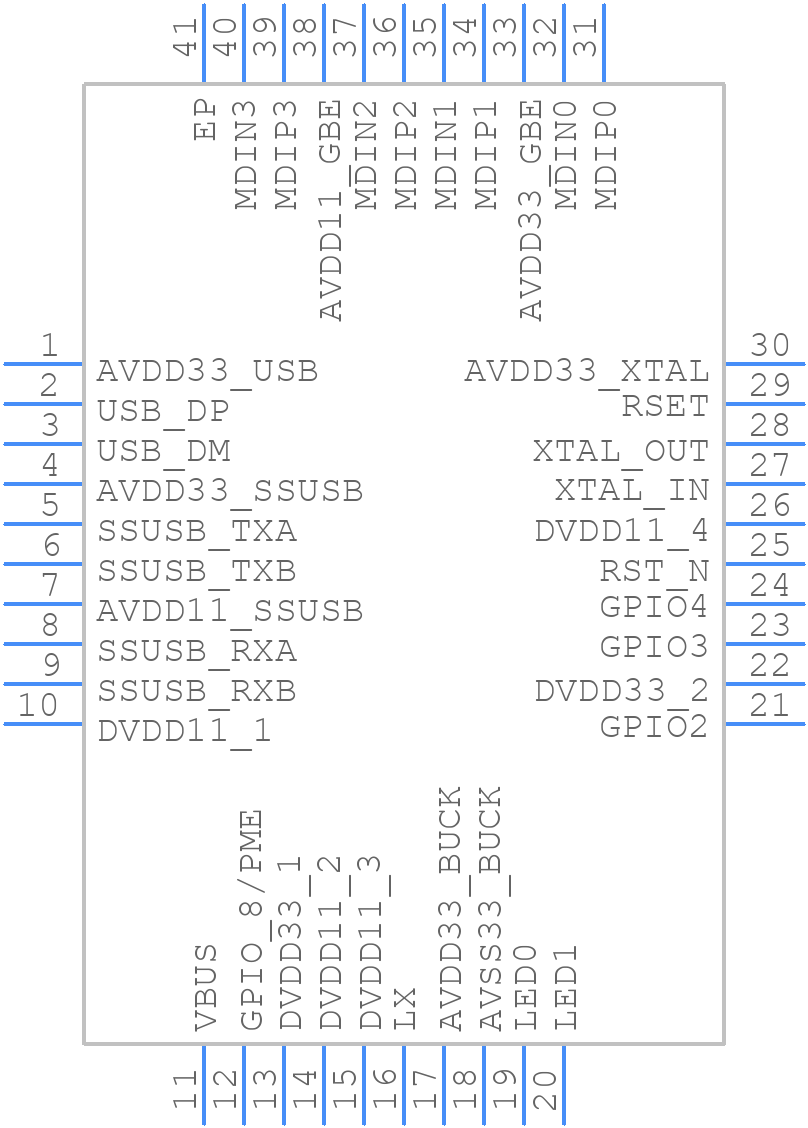 AX88179A - ASIX - PCB symbol