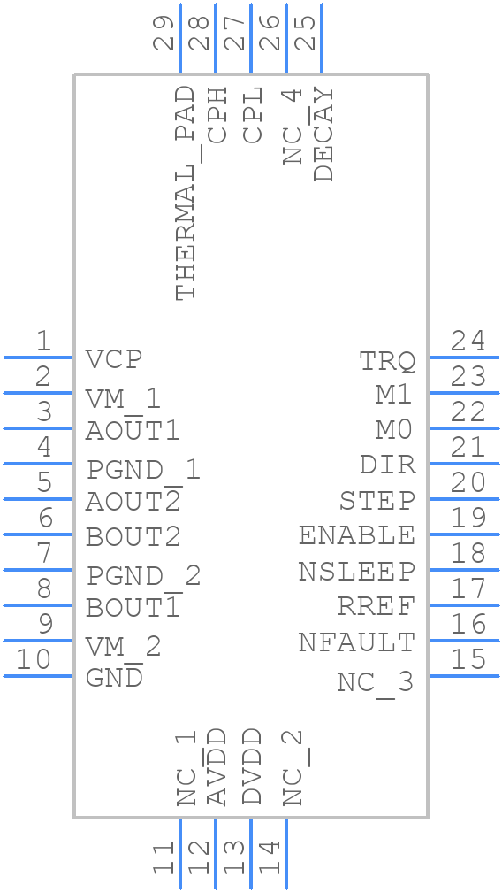 DRV8886RHRR - Texas Instruments - PCB symbol