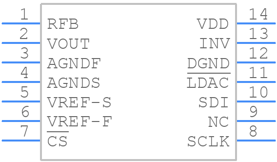 DAC8831IDG4 - Texas Instruments - PCB symbol