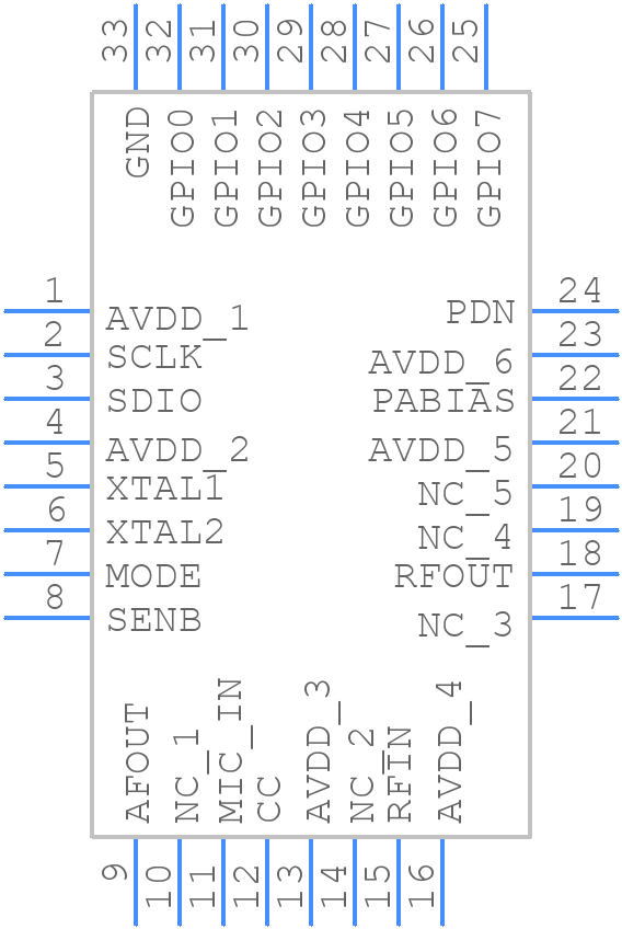 rda1846 - RDA Microelectronics - PCB symbol