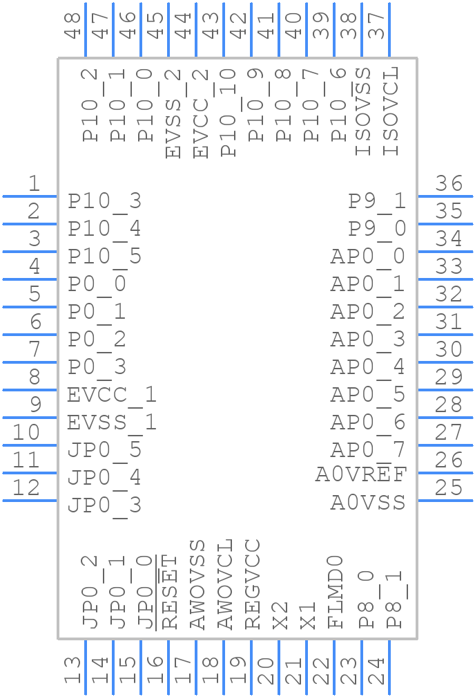 R7F7016934AFP-C#AA1 - Renesas Electronics - PCB symbol