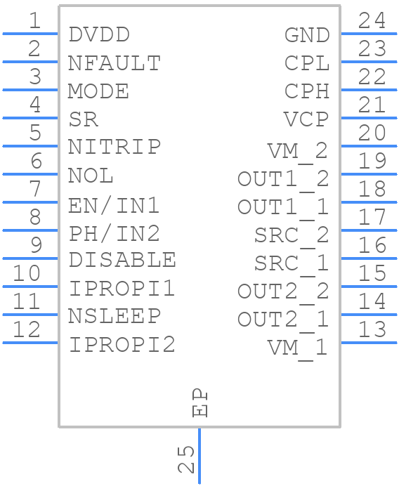 DRV8873HPWPR - Texas Instruments - PCB symbol