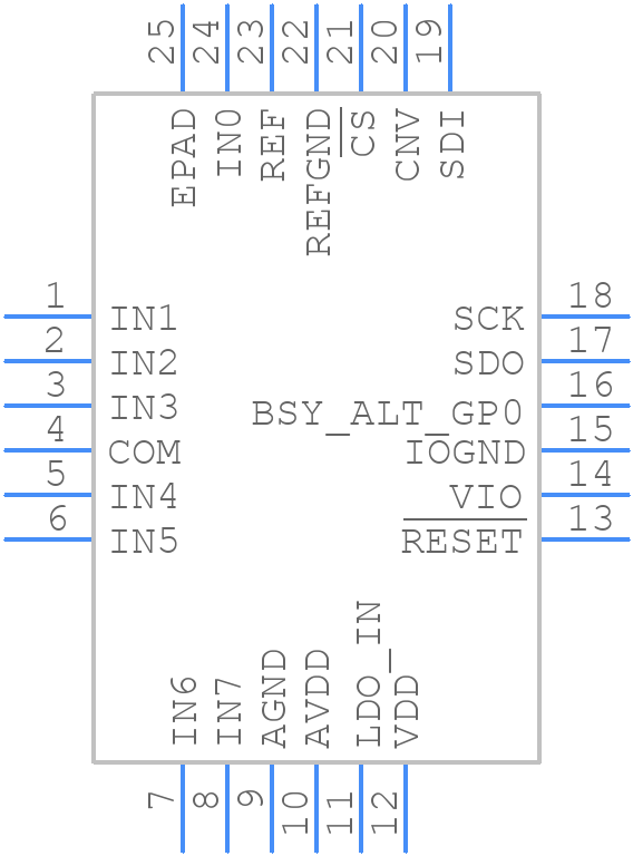 AD4698BCPZ-RL7 - Analog Devices - PCB symbol