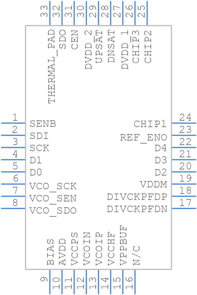 HMC983LP5E - Analog Devices - PCB symbol