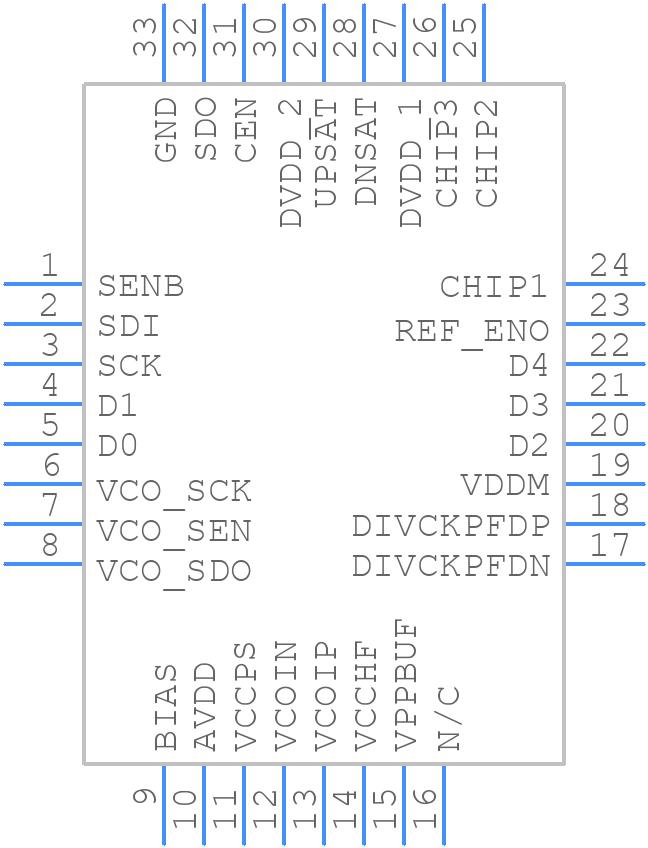 HMC983LP5ETR - Analog Devices - PCB symbol
