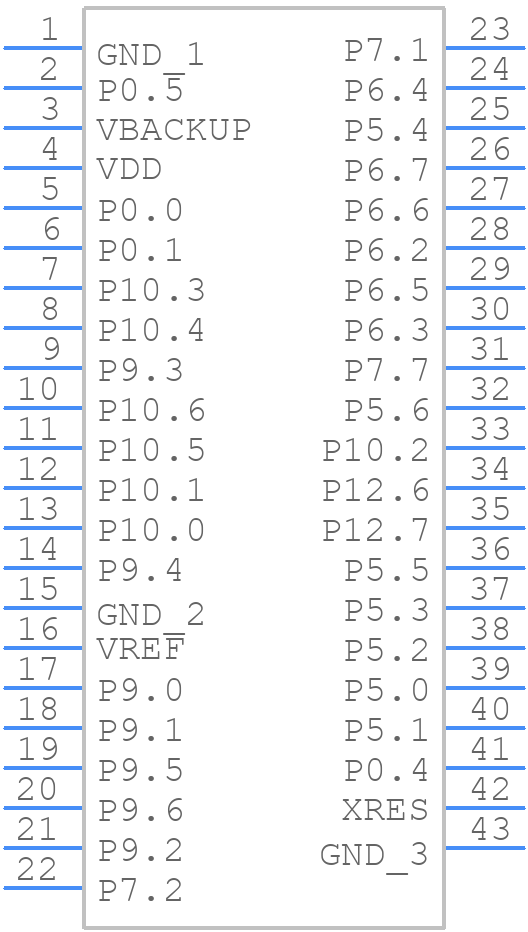 CYBLE-416045-02 - Infineon - PCB symbol