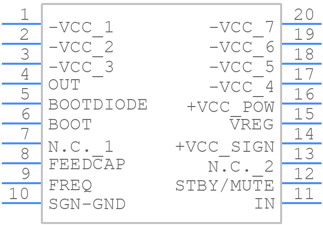 TDA7480 - STMicroelectronics - PCB symbol