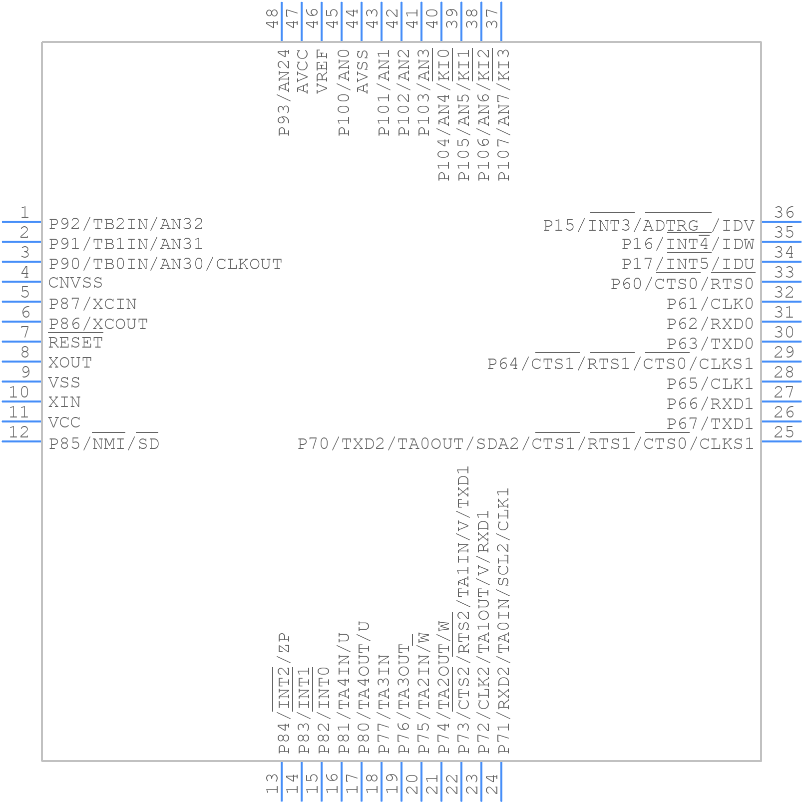 M30260F6AGP - Renesas Electronics - PCB symbol